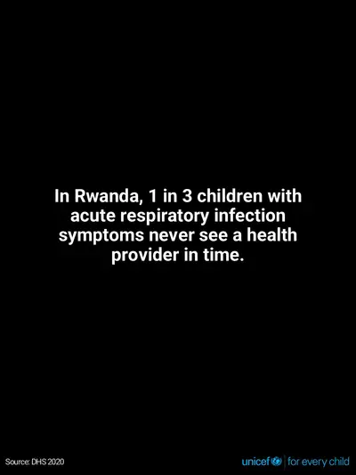 Childhood pneumonia tile for Rwanda, Text only · English