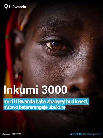 Adolescent motherhood tile for Rwanda, Bold number · Kinyarwanda