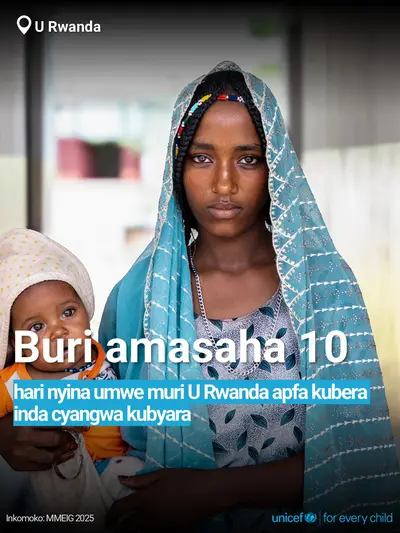Maternal mortality tile for Rwanda, Bold number · Kinyarwanda