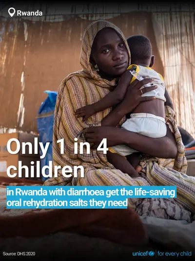 Oral rehydration salts tile for Rwanda, Bold number · English