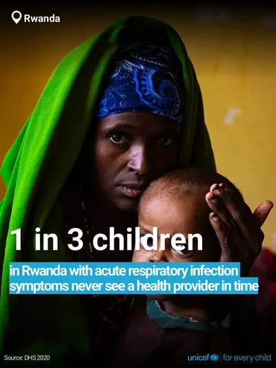 Childhood pneumonia tile for Rwanda, Bold number · English