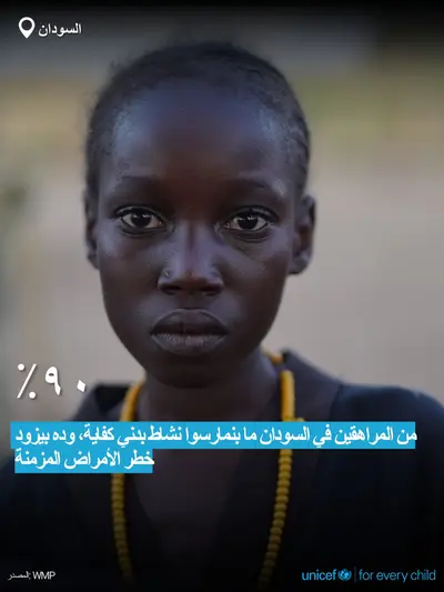 Adolescent physical activity tile for Sudan, Bold number · Arabic