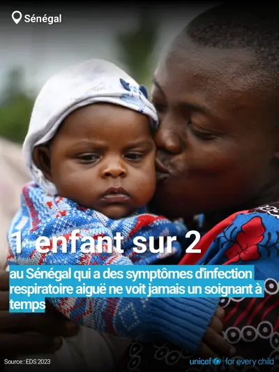 Childhood pneumonia tile for Senegal, Bold number · French