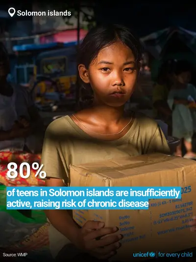 Adolescent physical activity tile for Solomon Islands, Bold number · English