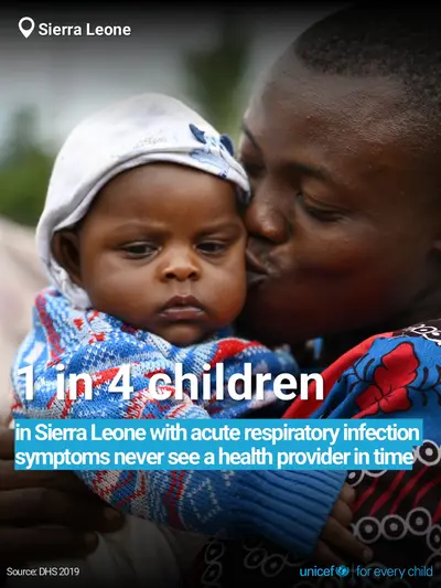 Childhood pneumonia tile for Sierra Leone, Bold number · English