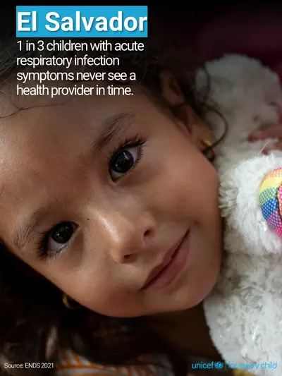 Childhood pneumonia tile for El Salvador, Photo · English