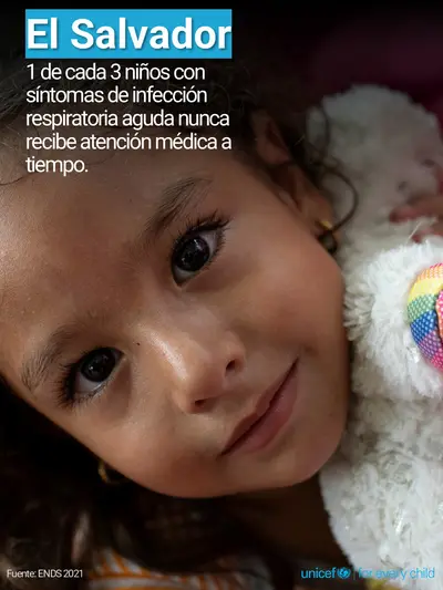 Childhood pneumonia tile for El Salvador, Photo · Spanish