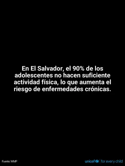 Adolescent physical activity tile for El Salvador, Text only · Spanish