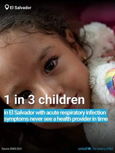 Childhood pneumonia tile for El Salvador, Bold number · English
