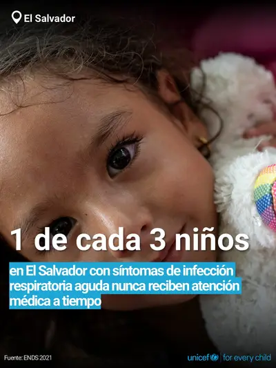 Childhood pneumonia tile for El Salvador, Bold number · Spanish