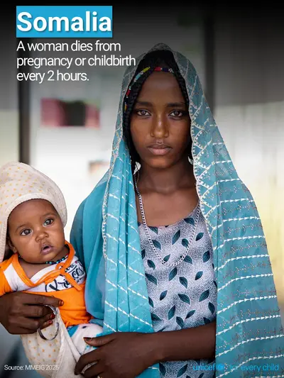 Maternal mortality tile for Somalia, Photo · English