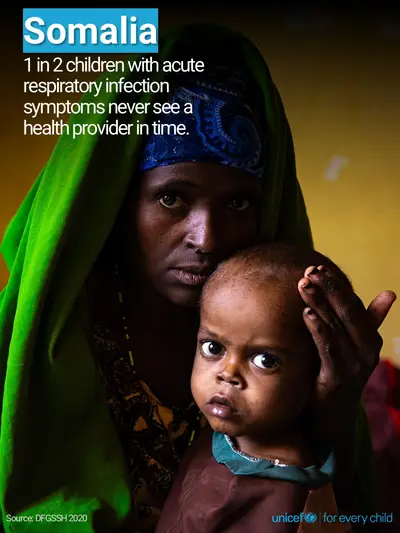 Childhood pneumonia tile for Somalia, Photo · English