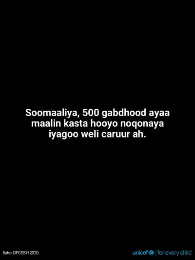 Adolescent motherhood tile for Somalia, Text only · Somali