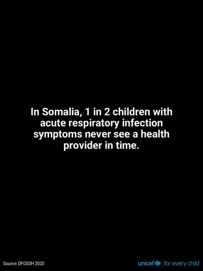 Childhood pneumonia tile for Somalia, Text only · English