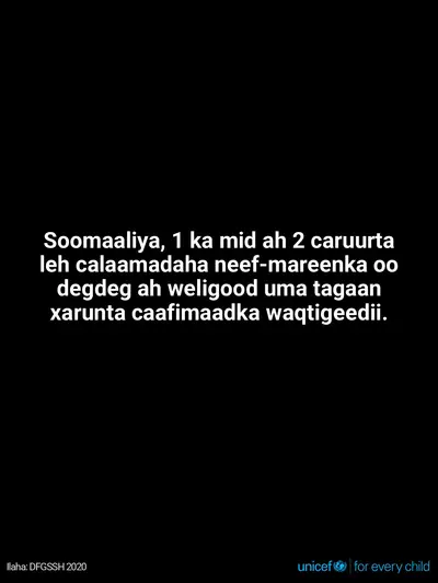 Childhood pneumonia tile for Somalia, Text only · Somali