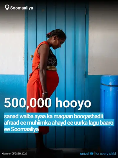 Antenatal care tile for Somalia, Bold number · Somali