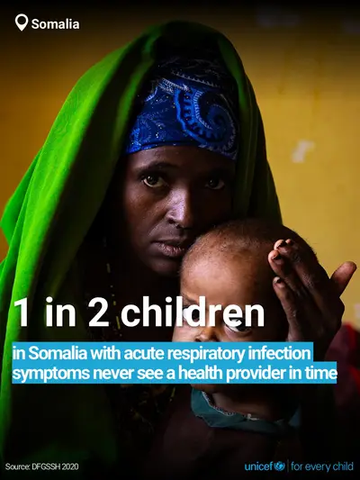 Childhood pneumonia tile for Somalia, Bold number · English