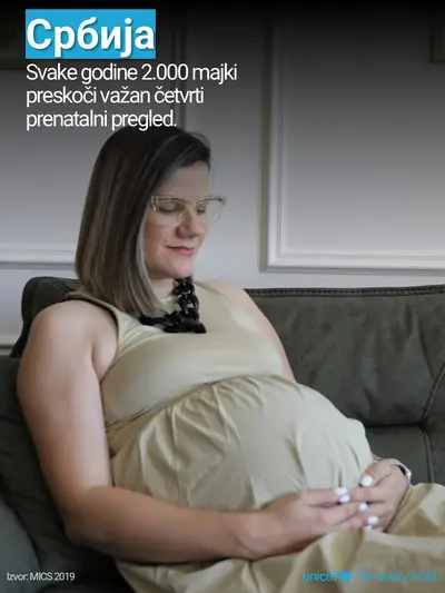 Antenatal care tile for Serbia, Photo · Serbian