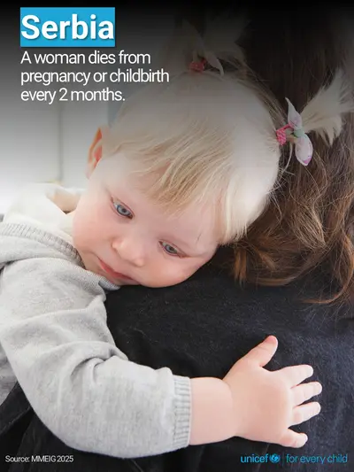 Maternal mortality tile for Serbia, Photo · English