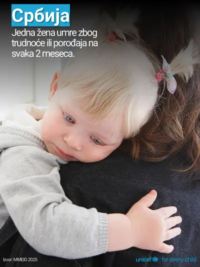 Maternal mortality tile for Serbia, Photo · Serbian