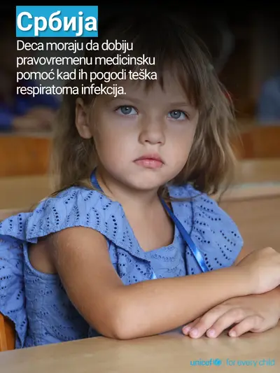 Childhood pneumonia tile for Serbia, Photo · Serbian