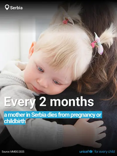 Maternal mortality tile for Serbia, Bold number · English