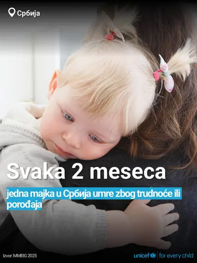 Maternal mortality tile for Serbia, Bold number · Serbian