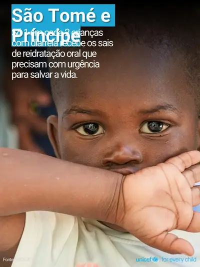 Oral rehydration salts tile for Sao Tome and Principe, Photo · Portuguese