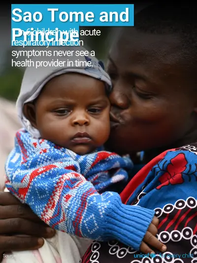 Childhood pneumonia tile for Sao Tome and Principe, Photo · English
