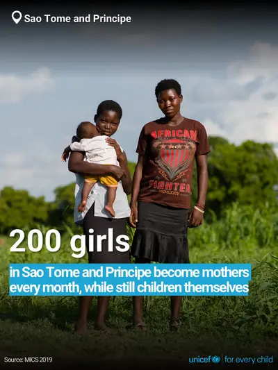 Adolescent motherhood tile for Sao Tome and Principe, Bold number · English