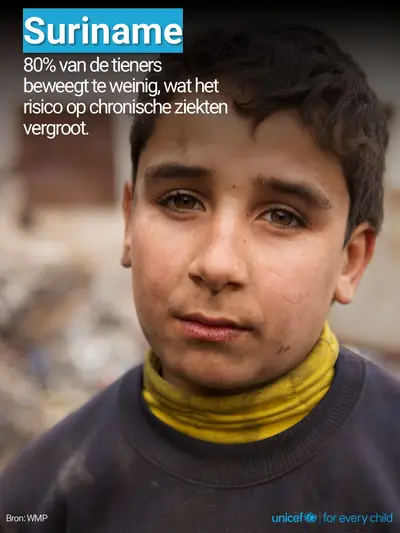 Adolescent physical activity tile for Suriname, Photo · Dutch