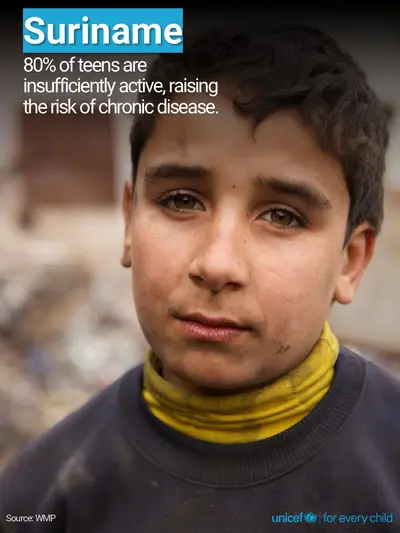 Adolescent physical activity tile for Suriname, Photo · English