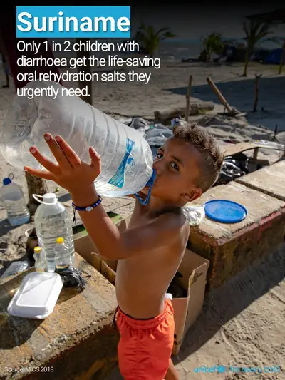 Oral rehydration salts tile for Suriname, Photo · English