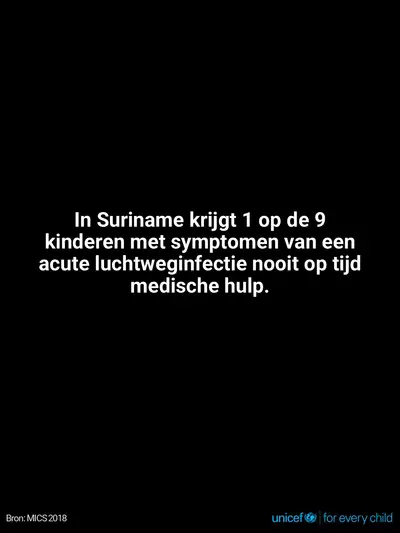 Childhood pneumonia tile for Suriname, Text only · Dutch