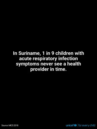 Childhood pneumonia tile for Suriname, Text only · English