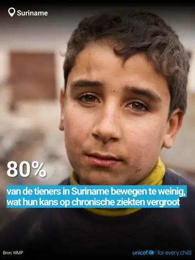 Adolescent physical activity tile for Suriname, Bold number · Dutch