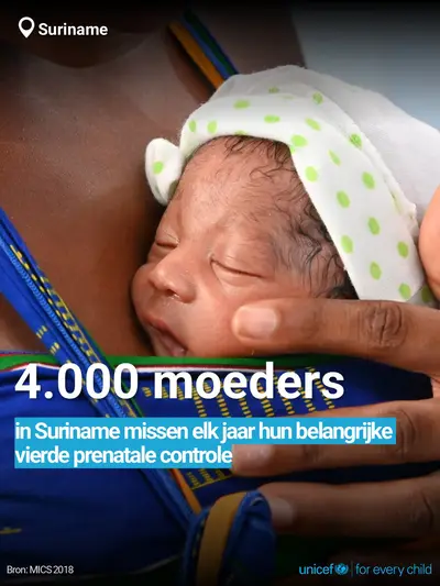 Antenatal care tile for Suriname, Bold number · Dutch