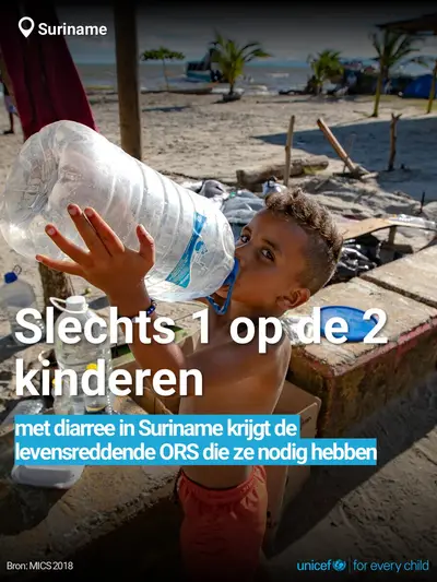 Oral rehydration salts tile for Suriname, Bold number · Dutch