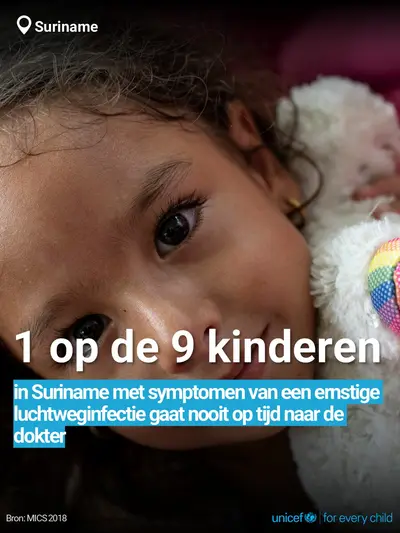 Childhood pneumonia tile for Suriname, Bold number · Dutch