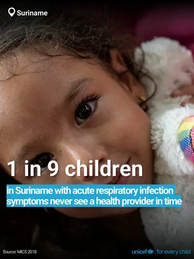 Childhood pneumonia tile for Suriname, Bold number · English