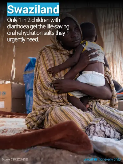 Oral rehydration salts tile for Eswatini, Photo · English