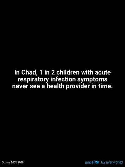 Childhood pneumonia tile for Chad, Text only · English