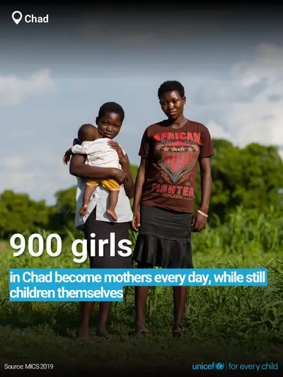 Adolescent motherhood tile for Chad, Bold number · English