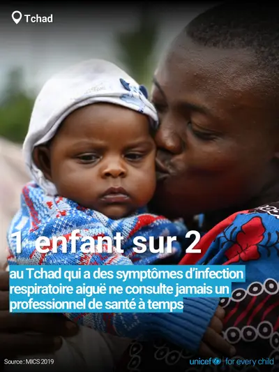 Childhood pneumonia tile for Chad, Bold number · French