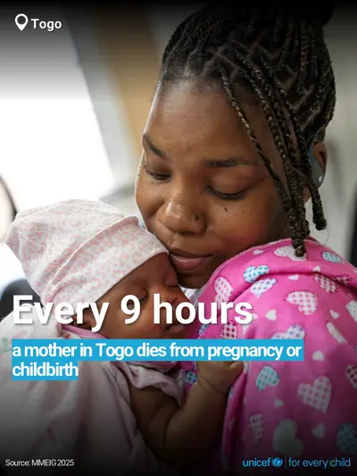 Maternal mortality tile for Togo, Bold number · English