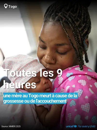 Maternal mortality tile for Togo, Bold number · French