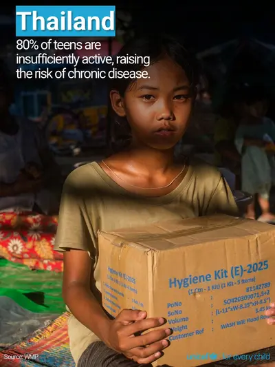 Adolescent physical activity tile for Thailand, Photo · English