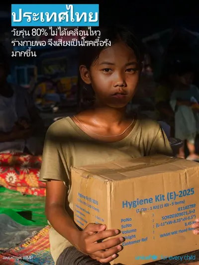 Adolescent physical activity tile for Thailand, Photo · Thai