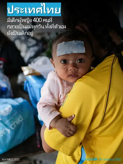Adolescent motherhood tile for Thailand, Photo · Thai