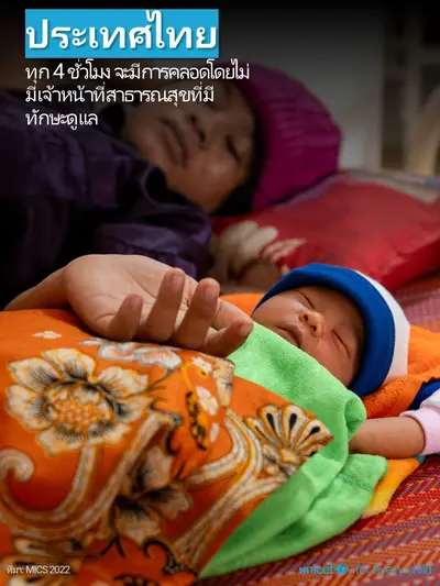 Skilled birth attendance tile for Thailand, Photo · Thai